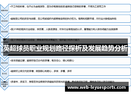 英超球员职业规划路径探析及发展趋势分析