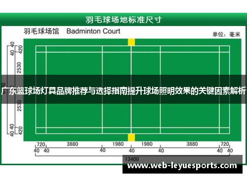 广东篮球场灯具品牌推荐与选择指南提升球场照明效果的关键因素解析