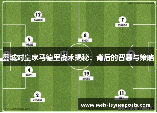 曼城对皇家马德里战术揭秘：背后的智慧与策略