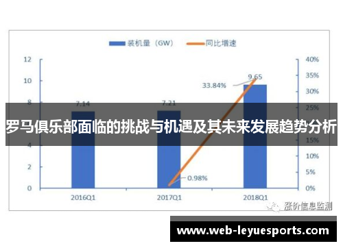 罗马俱乐部面临的挑战与机遇及其未来发展趋势分析