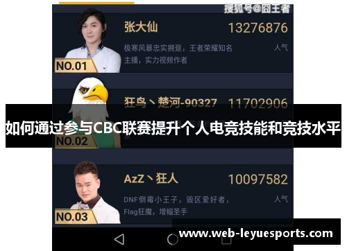 如何通过参与CBC联赛提升个人电竞技能和竞技水平