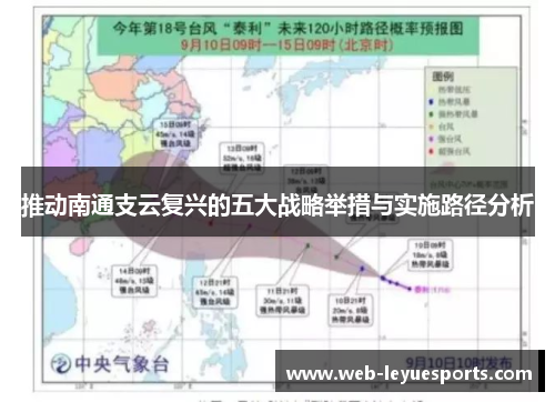推动南通支云复兴的五大战略举措与实施路径分析