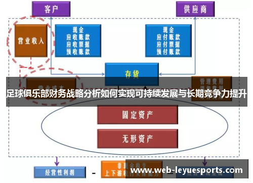 足球俱乐部财务战略分析如何实现可持续发展与长期竞争力提升