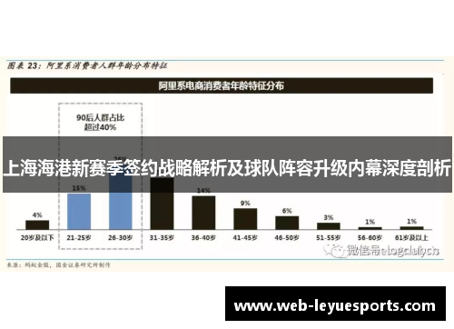 上海海港新赛季签约战略解析及球队阵容升级内幕深度剖析