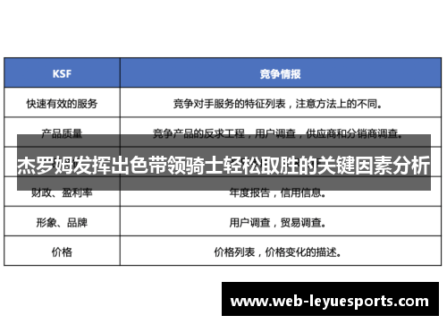 杰罗姆发挥出色带领骑士轻松取胜的关键因素分析