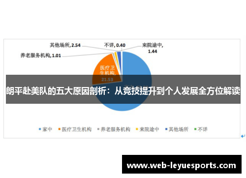 朗平赴美队的五大原因剖析：从竞技提升到个人发展全方位解读
